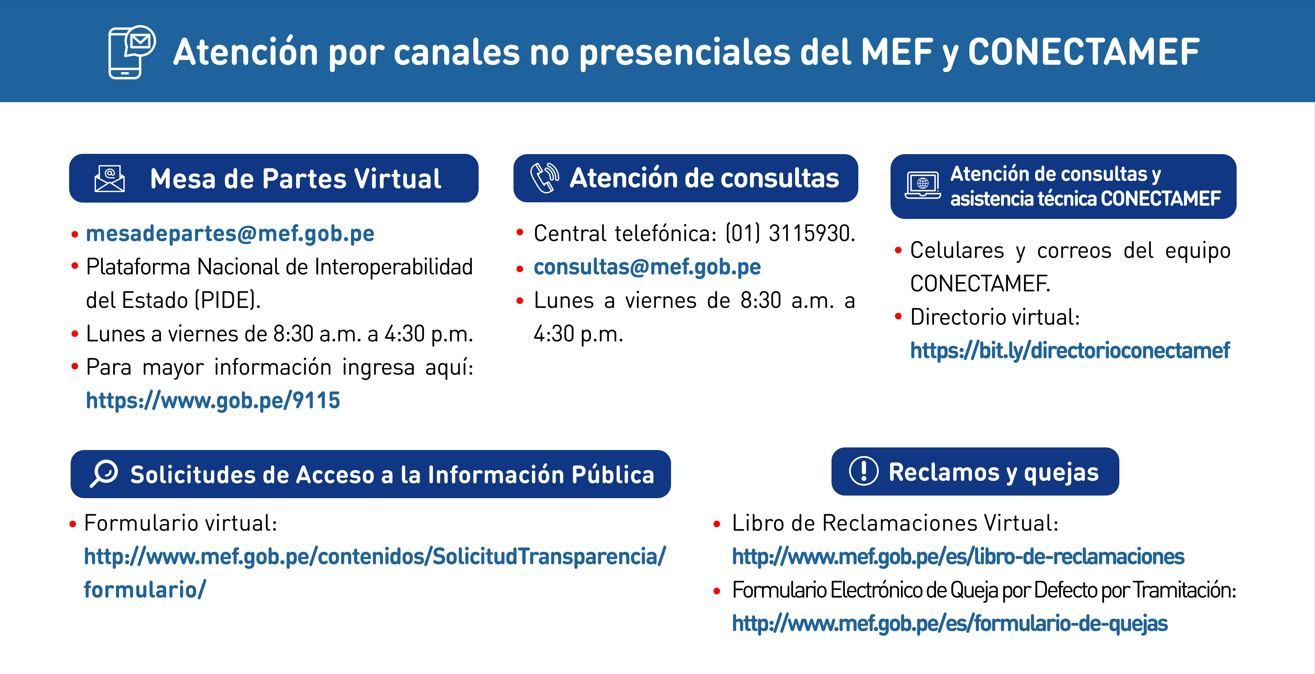 SUSPENSIÓN DE ATENCIÓN PRESENCIAL EN ALGUNAS SEDES CONECTAMEF