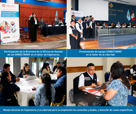 EL MEF CAPACITÓ A MÁS DE 2100 AUTORIDADES DE LOS GOBIERNOS LOCALES QUE INICIARON GESTIONES