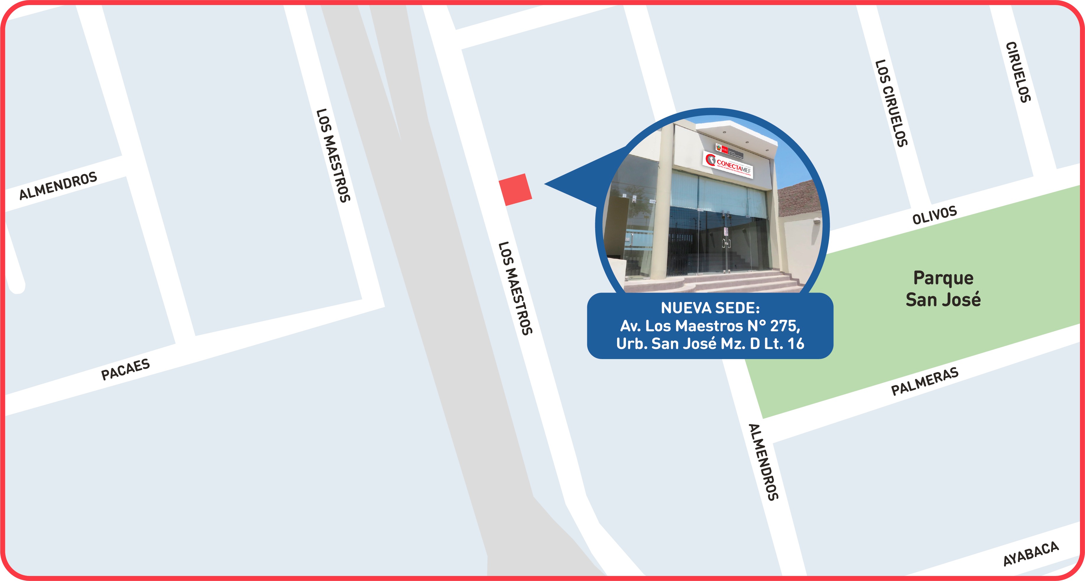 CAMBIO DE SEDE DEL CONECTAMEF ICA