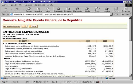 http://www.mef.gob.pe/contenidos/trans_econ/imagenes/image017_CGR.jpg