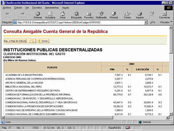 http://www.mef.gob.pe/contenidos/trans_econ/imagenes/image034_CGR.jpg